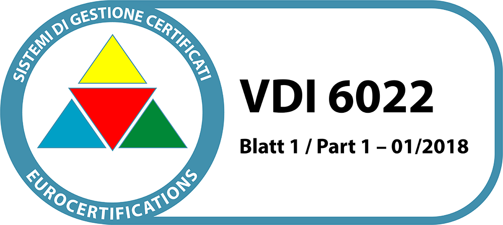 Sistema Gestione certificati VDI 6022